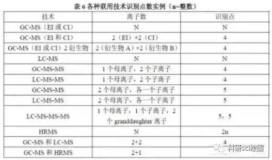 777778888四肖资料详细解答、定量解答解释落实