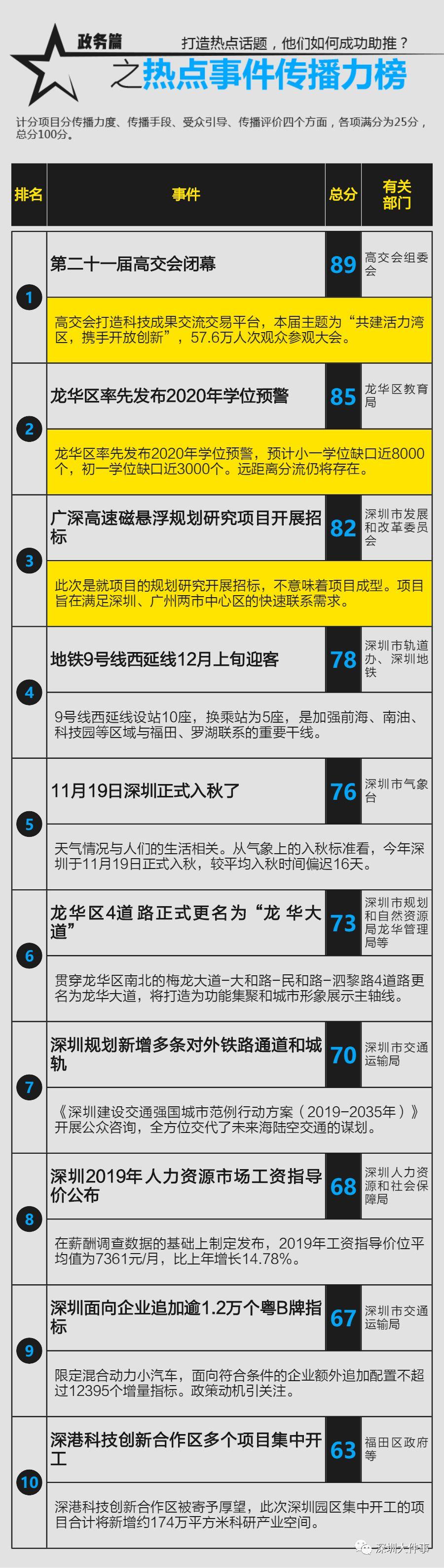 2025新澳门期期精准的警惕虚假宣传-全面释义、解释与落实、实证解答解释落实