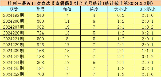 2025年澳门天天开好彩生肖号码,警惕虚假宣传,精准解答解释落实