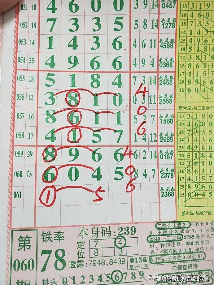 77777888精准四肖八码的玩法和特点与警惕虚假宣传-全面释义、构建解答解释落实