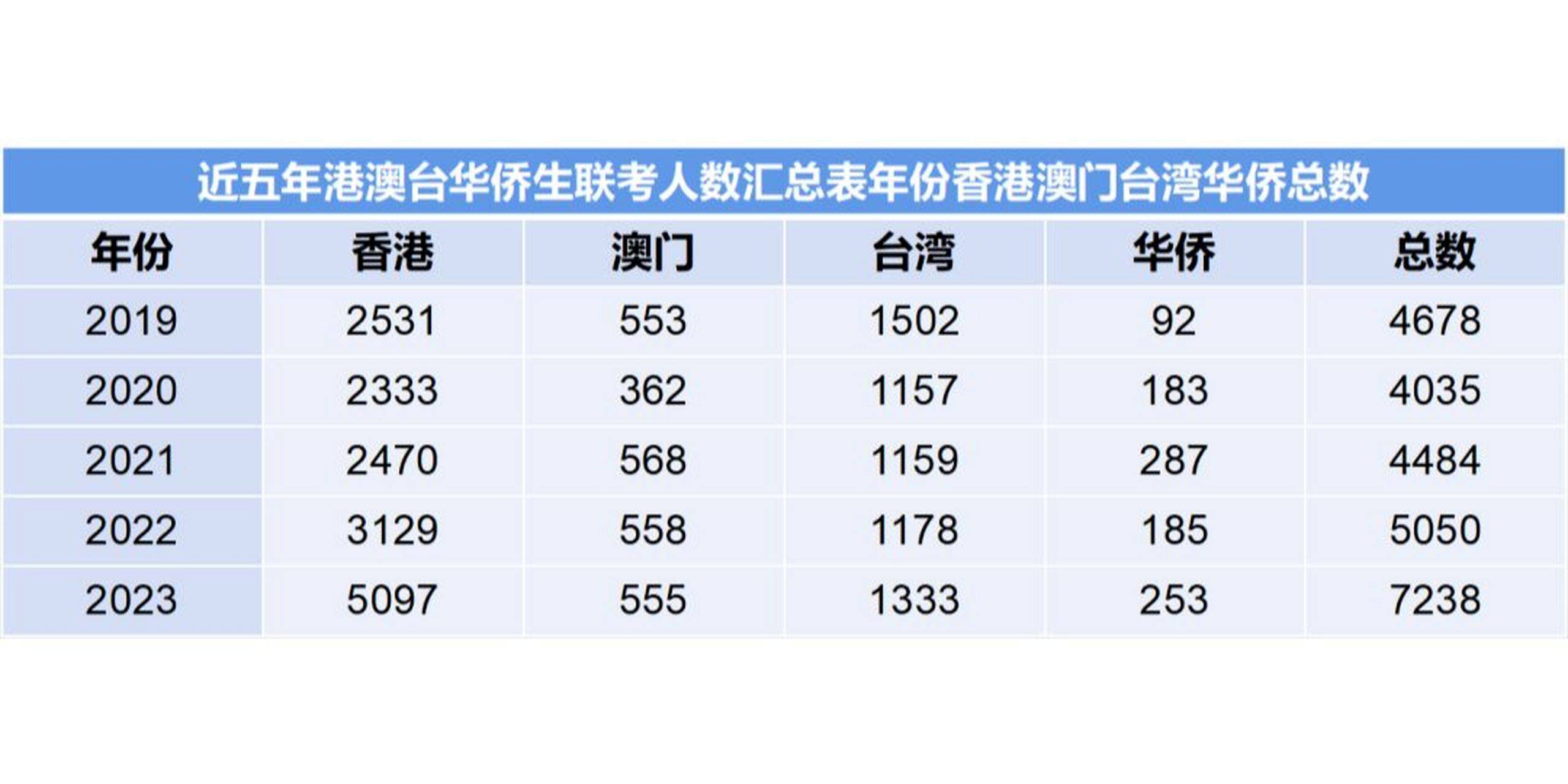 2025年港澳大全,警惕虚假宣传,定量解答解释落实