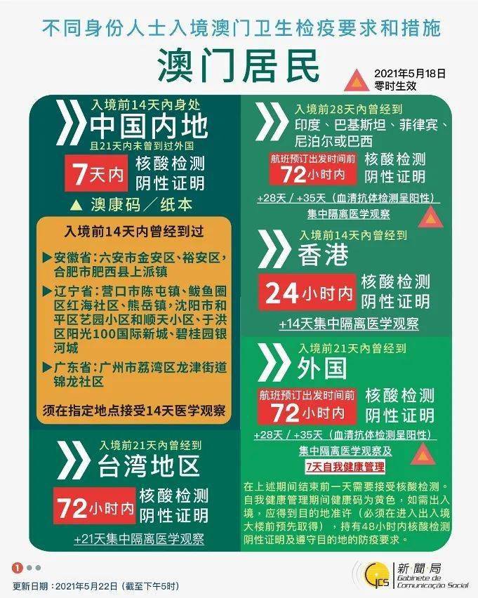 今晚澳门一码一肖一特一揭晓的警惕虚假宣传-全面释义、实证解答解释落实