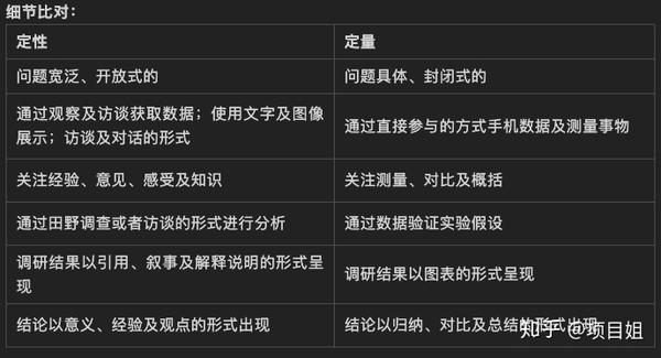 澳门天天彩正版免费查询，全面释义、定量解答解释落实