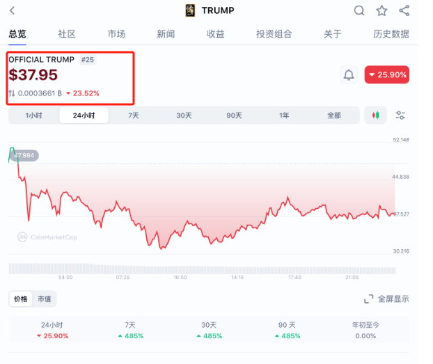 最精准的资料免费公开,警惕虚假宣传落实,精准解答解释落实