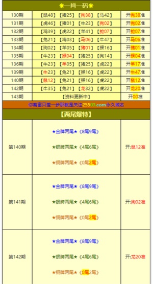 77777788888准免4肖,警惕虚假宣传、全面解答、实时解答解释落实