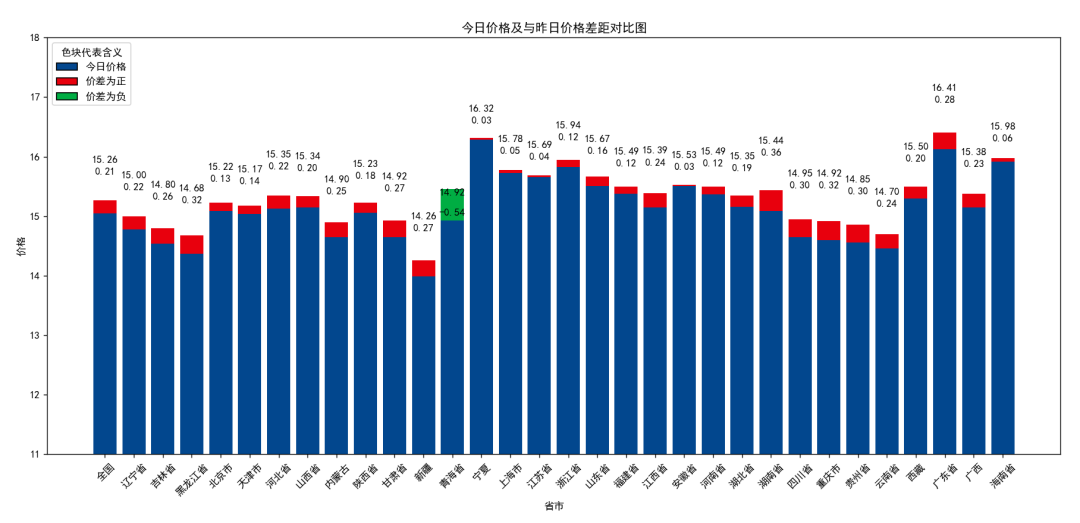 2025年天天期期精准,警惕虚假宣传,专家解答解释落实