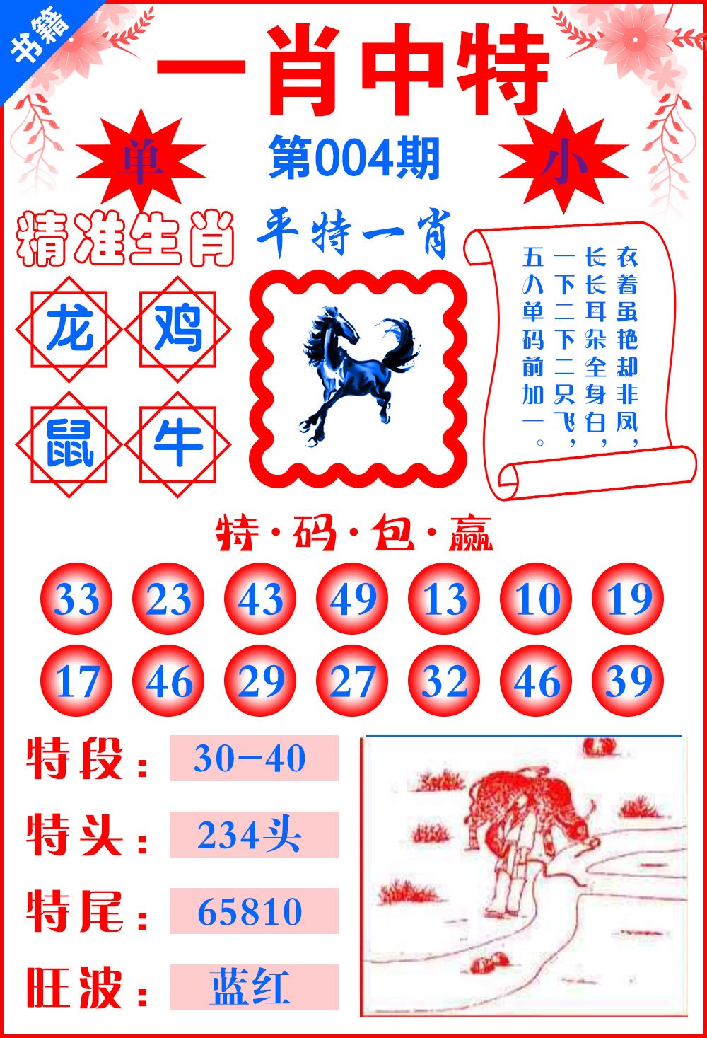 今晚必中一肖详细解答、详细解答解释落实