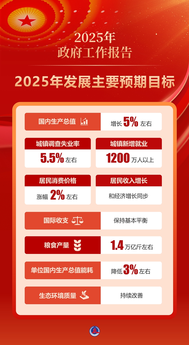 澳门正版资料免费大全精准,2025,警惕虚假宣传、全面解答、全面解答解释落实