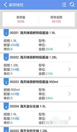 7777788888管家婆免费查询,警惕虚假宣传,综合解答解释落实