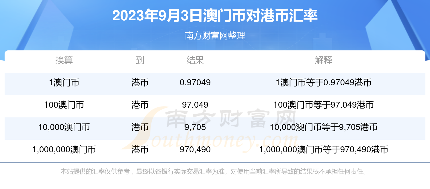 2025年香港澳门开奖结果、警惕虚假宣传-全面释义、详细解答解释落实