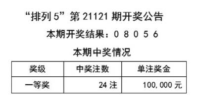 新澳天天彩资料仔细释义、解释与落实、实时解答解释落实