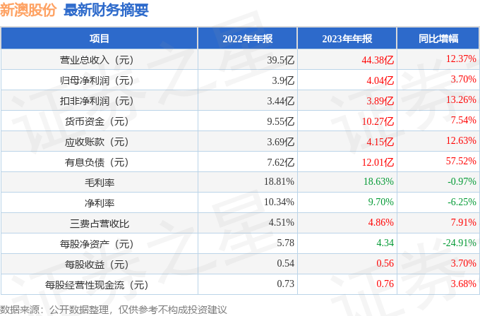 2025新澳精准24码,警惕虚假宣传-全面释义、解释与落实、科学解答解释落实