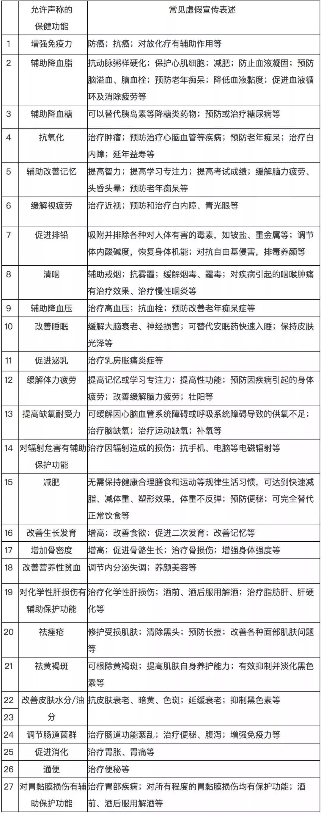 澳门特马网站.www资料查什么网站的警惕虚假宣传-精准解答解释落实