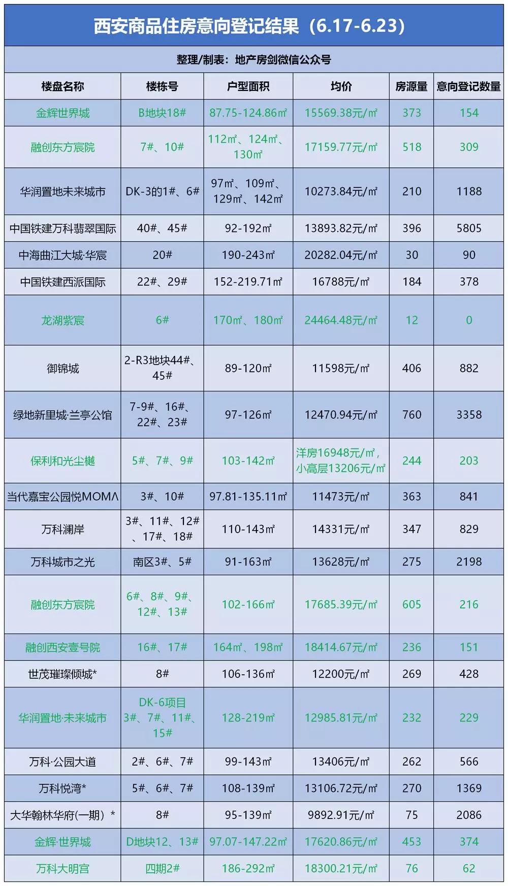 2025新澳门彩摇码记录查询请全面2释义、解释与落实、综合解答解释落实