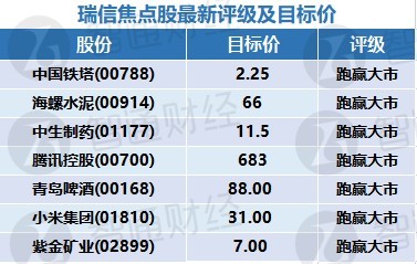 澳门天天彩期期精准2025，详细解答、时代解答解释落实