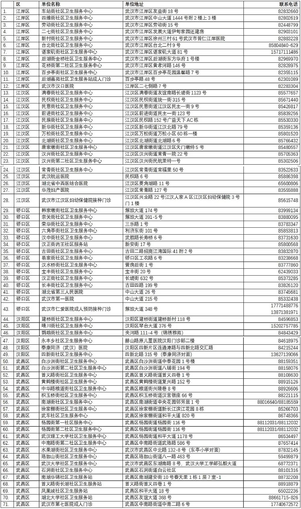 2025新澳门天天开好彩,新澳门好彩免费全面释义、详细解答解释落实