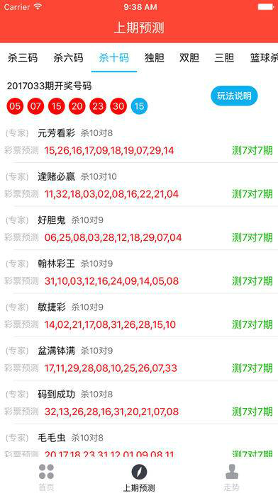 2025新澳门天天开好彩大全今晚特马，全面释义、综合解答解释落实