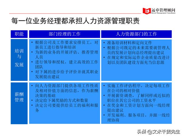 管家婆100期期中管家婆全面释义、详细解答解释落实