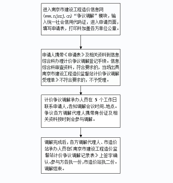 2025全年免费资料大全全面释义、构建解答解释落实
