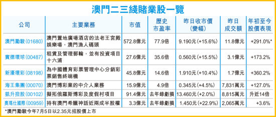 澳门六开图库大全-香港/澳门资料大全,香港2025精准资料大全,香港2025全年免费与警惕虚假宣传-全面释义、全面解答解释落实