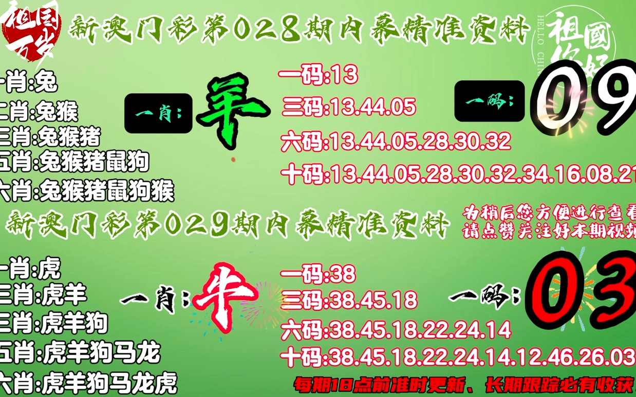 7777788888精准4肖的警惕虚假宣传-全面释义、解释与落实、实证解答解释落实