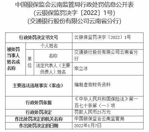 2025新澳精准正版免費資料和2025年正版资料免费的警惕虚假宣传-前沿解答解释落实