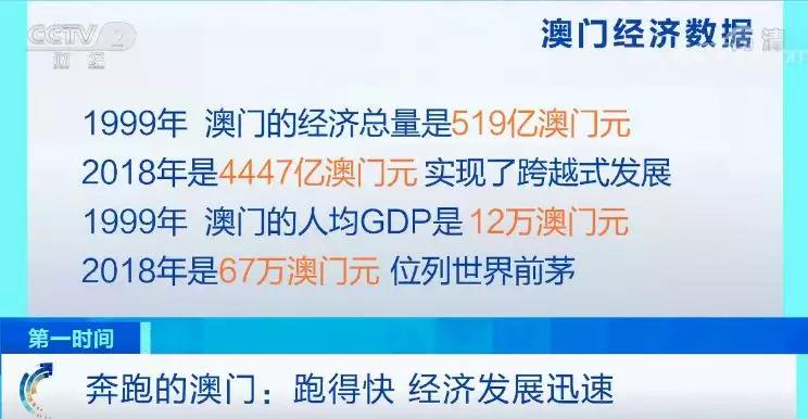 2025年澳门精准免费大全4949,警惕虚假宣传,统计解答解释落实