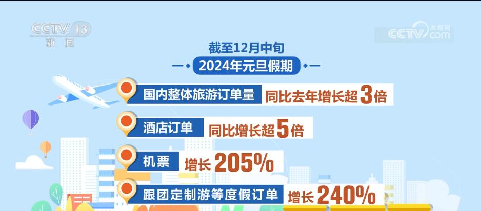 2025澳门天天开奖大2025新澳正版免费，详细解答、综合解答解释落实