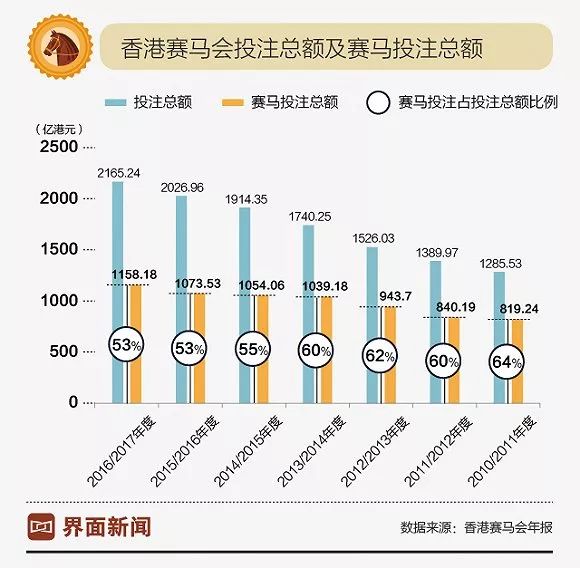香港特马的全面释义、解释与落实、详细解答解释落实