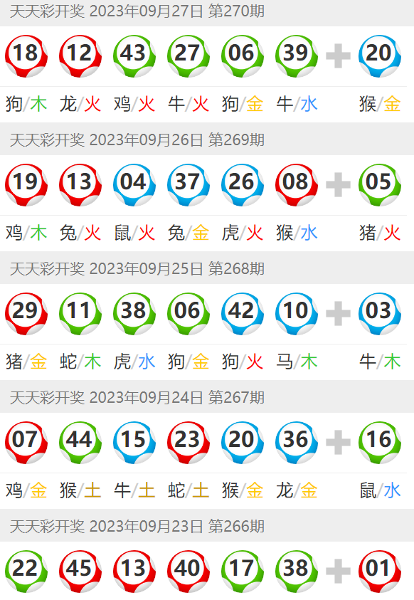 2025年新澳门天天开奖免费查询!警惕虚假宣传,实证解答解释落实