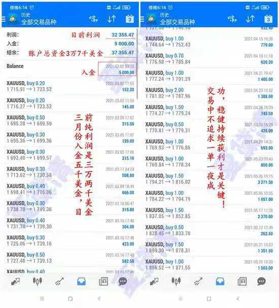 7777788888精准四肖琅玡榜精选解析、解释与落实、综合解答解释落实