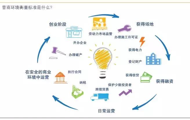 2025澳门精准免费资料仔细释义、解释与落实、前沿解答解释落实