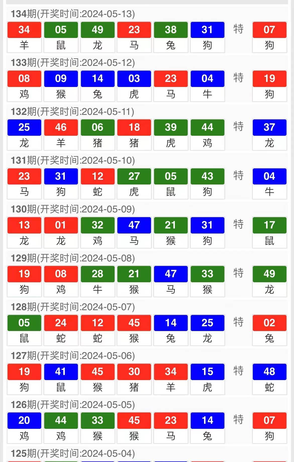 2025澳门正版资料免费查询,警惕虚假宣传-全面释义、解释与落实、构建解答解释落实