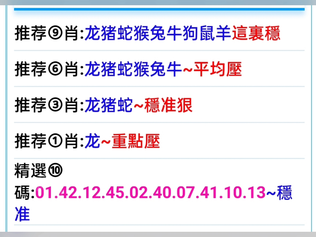 7777788888精i准四肖精选解析、解释与落实、统计解答解释落实