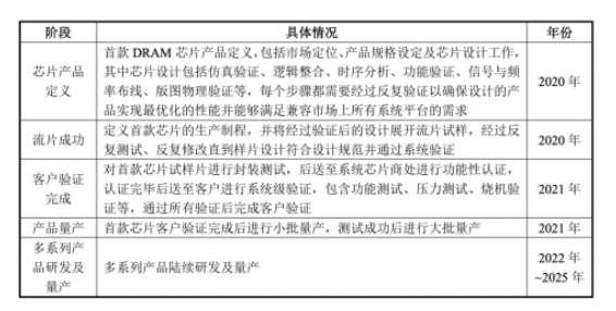 2025年澳门最精准资料免费的全面释义、解释与落实、详细解答解释落实