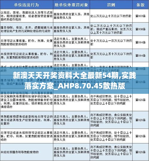 2025新澳正版天天免费准全面释义、定量解答解释落实