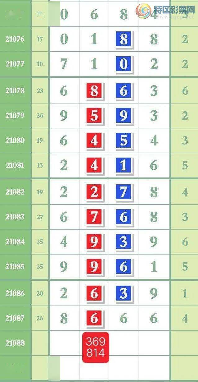 7777788888精准四肖八码全面释义、构建解答解释落实