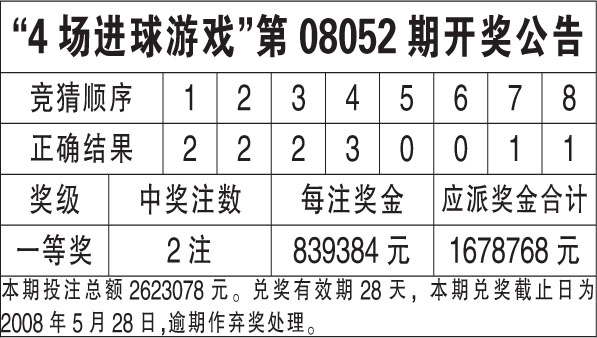77777888精准四肖八码的玩法和特点与警惕虚假宣传-全面释义、构建解答解释落实