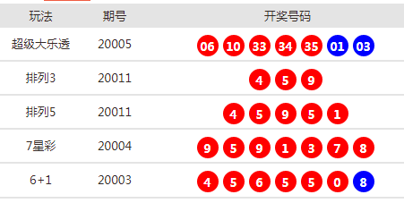 2025新澳门天天开奖兔费资料大全,警惕虚假宣传落实,统计解答解释落实