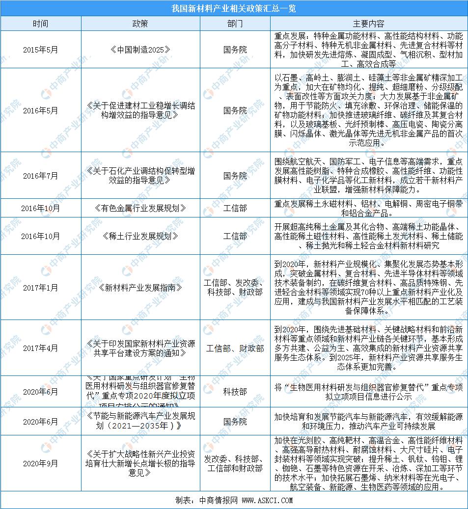 2025正版资料免费公开,2025精准资料免费大全,澳门一码一肖一特一中是公开的吗仔细释义、解释与落实、精准解答解释落实