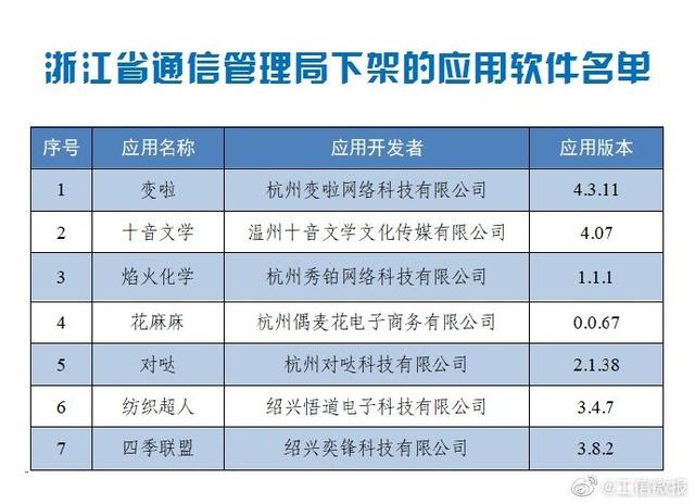 2025澳门天天开好彩精准挂牌图详细解答、精准解答解释落实