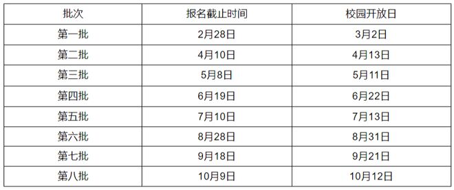 2025年彩票澳门资料大全查询表精选解析、解释与落实、实时解答解释落实