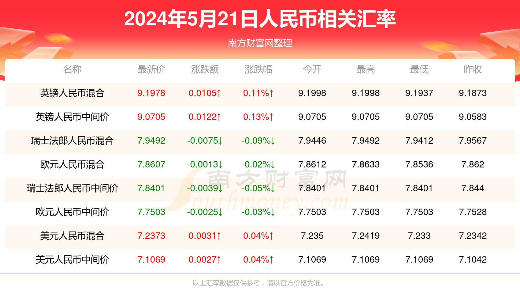2025新澳门今晚开奖结果查询，详细解答、科学解答解释落实