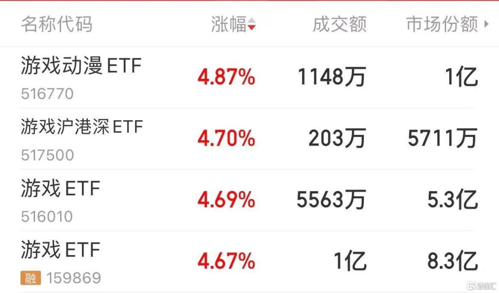 7777788888精准免费4肖预测全面释义、构建解答解释落实