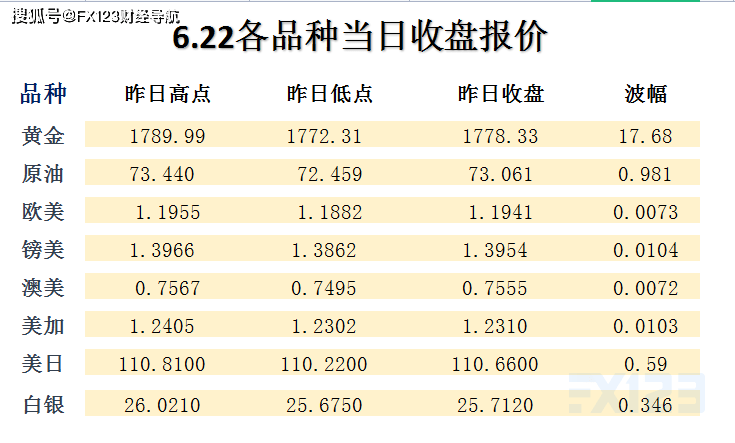 2025新澳天天彩资料全面释义、科学解答解释落实