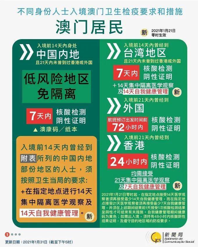 澳门天天开彩期期精准的警惕虚假宣传-全面释义、解释与落实、实证解答解释落实
