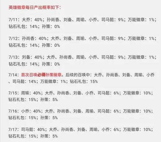 2025年澳门精准免费老钱庄仔细释义、解释与落实、统计解答解释落实