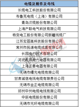 2025年澳门天天开好彩开奖结果查询表格请全面2释义、解释与落实、构建解答解释落实