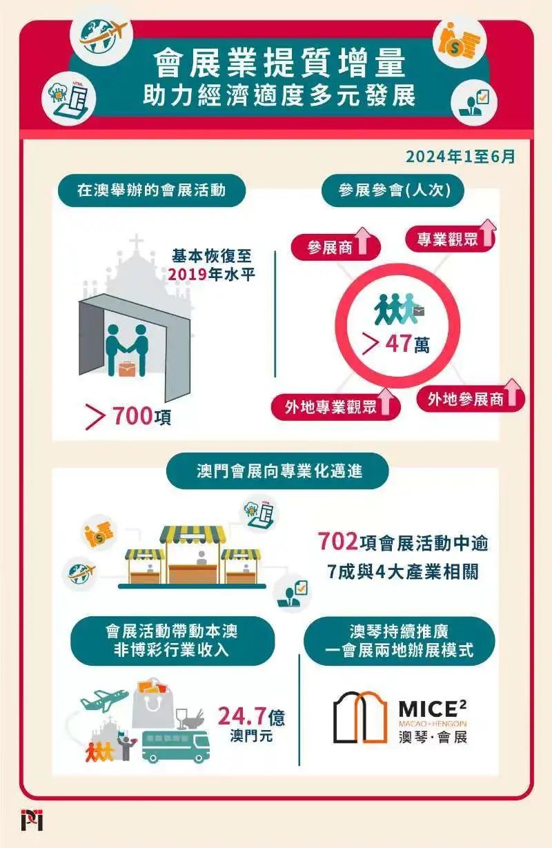 2025六合网澳门的警惕虚假宣传-全面释义、解释与落实、前沿解答解释落实