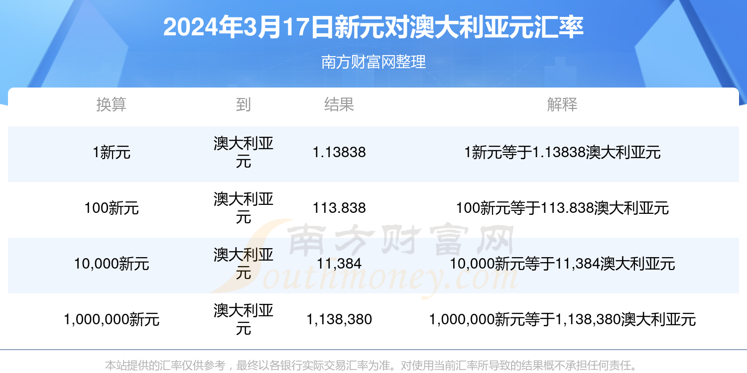2025年新澳门天天开奖结果查询,警惕虚假宣传,实证解答解释落实